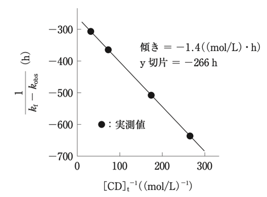 解説画像